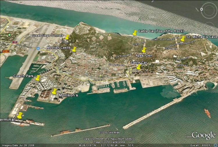 Gibraltar Sites